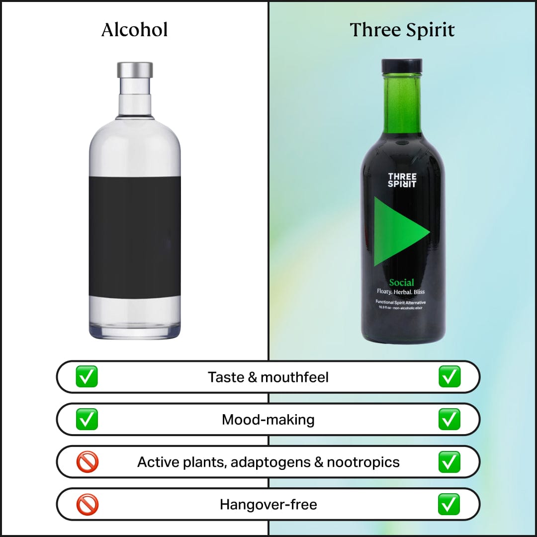 The Starter Pack • Non-Alcoholic Elixirs