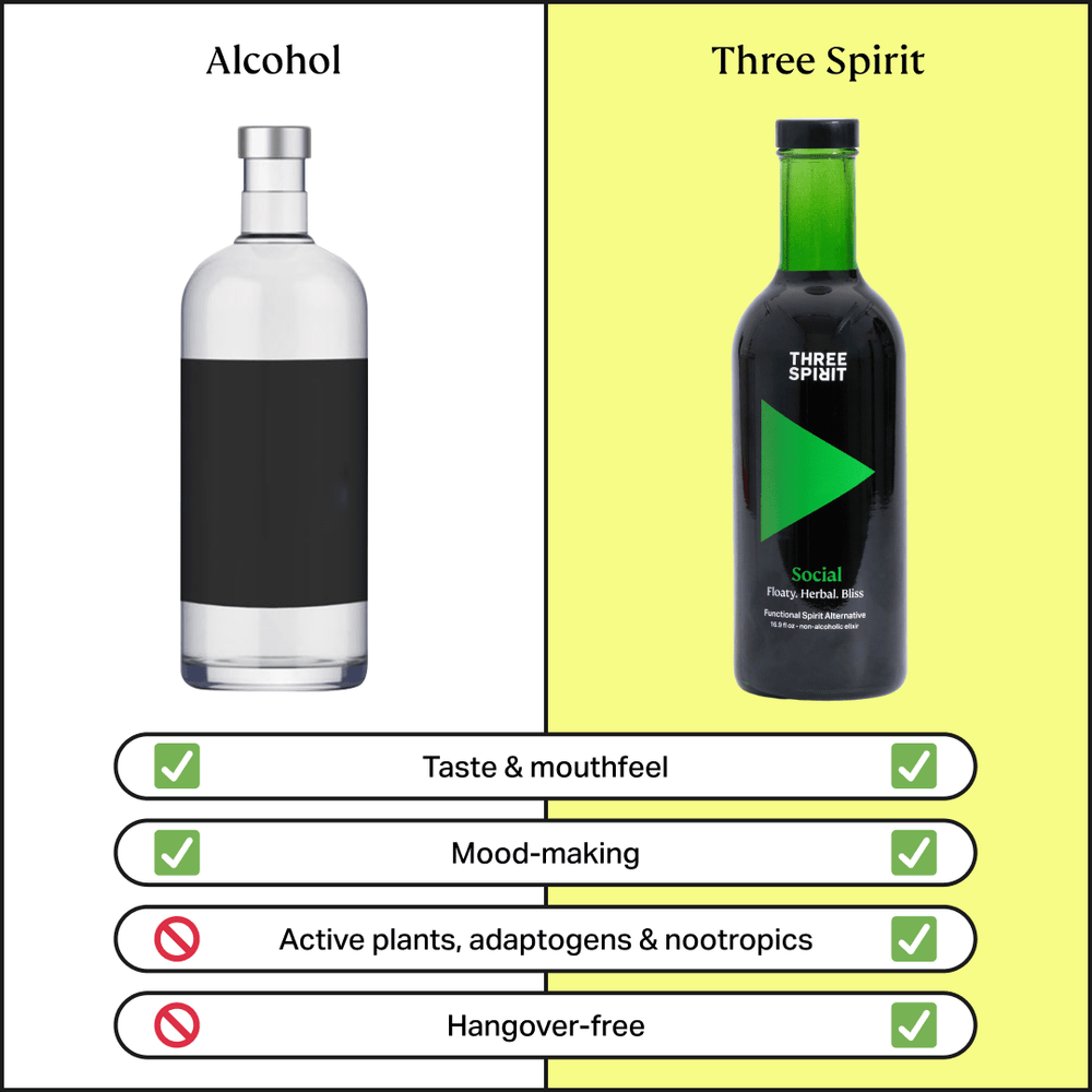 Social Elixir • Non-Alcoholic Elixir • The Mood Maker