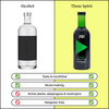 Social Elixir • Non-Alcoholic