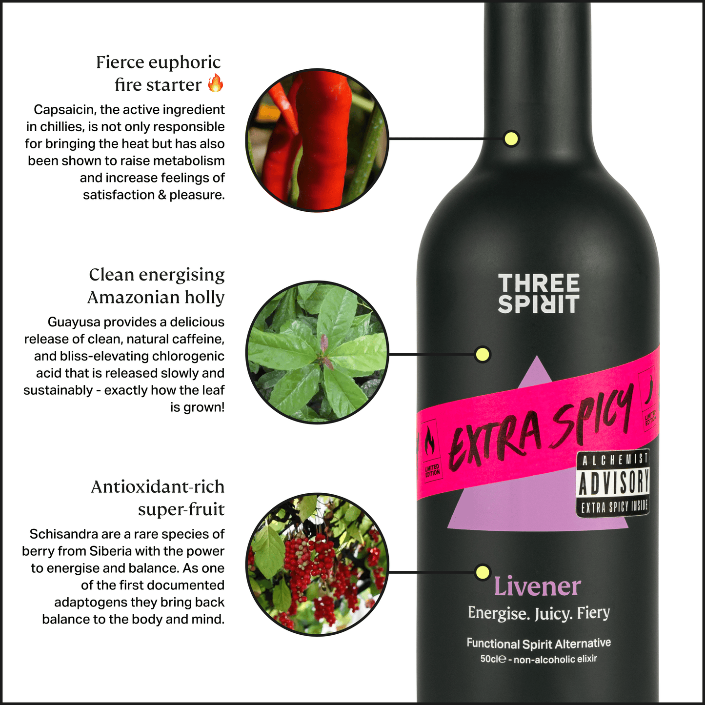 Livener XS • LIMITED EDITION Non-Alcoholic Botanical Elixir